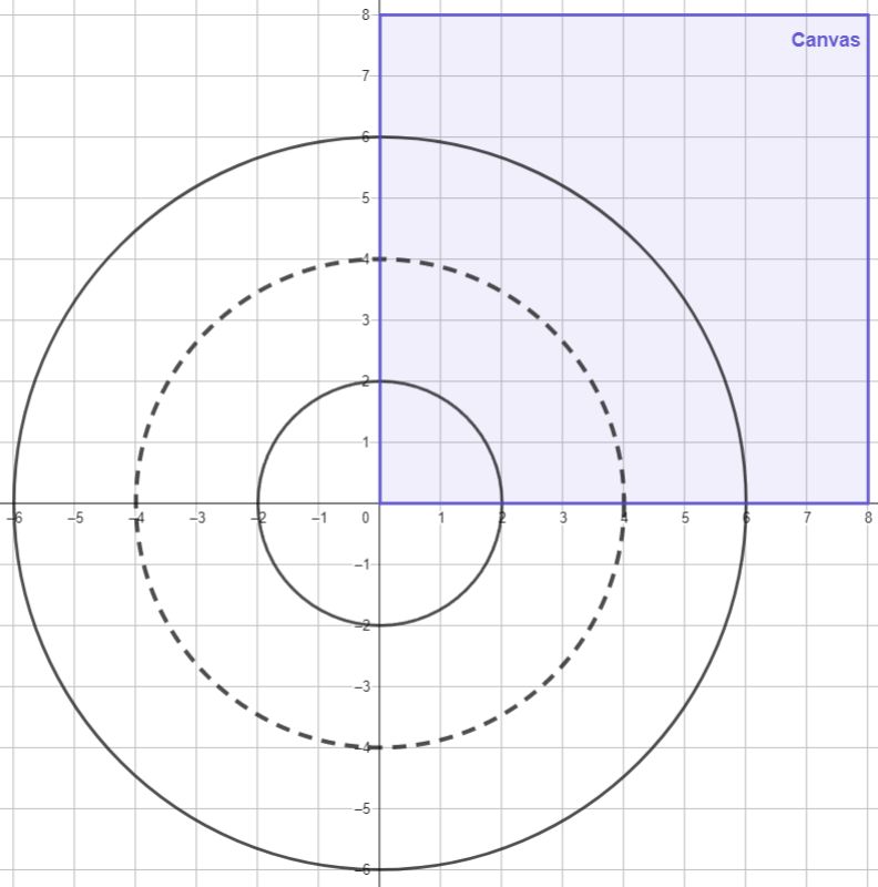 Torus Cpp - Premium Ocean Art Gallery - Ultra HD